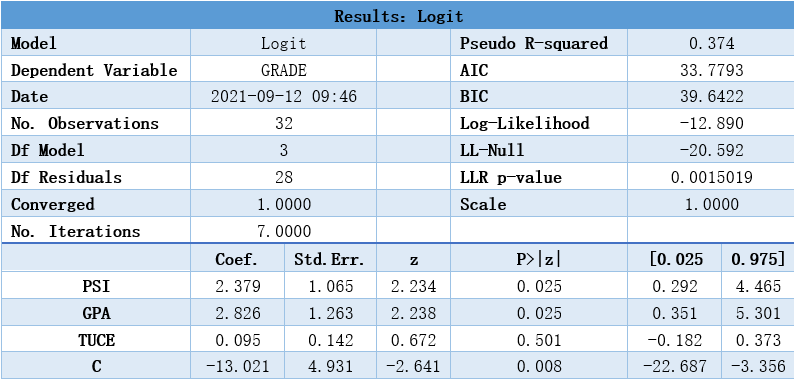 image-20210914161226969