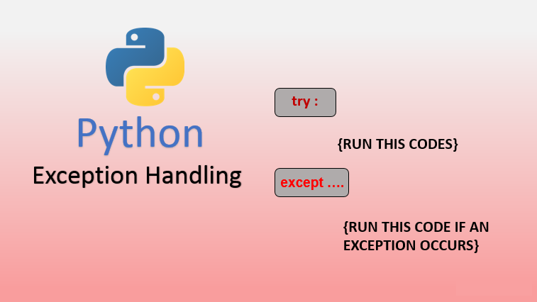 Python项目中自定义错误类型的组织与最佳实践